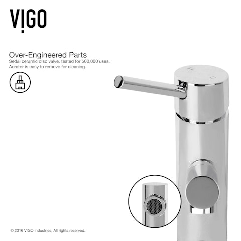 Noma Single Handle Single-Hole Bathroom Faucet - image 6 - other