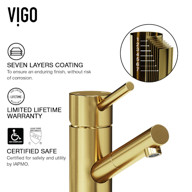 Noma Single Handle Single-Hole Bathroom Faucet - angle 8 - other