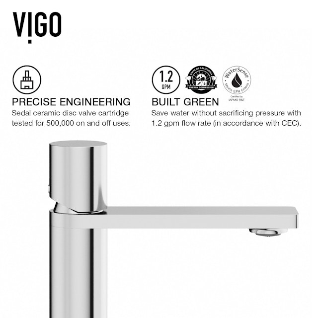 Halsey Single Handle Single-Hole Bathroom Faucet - image 9 - other