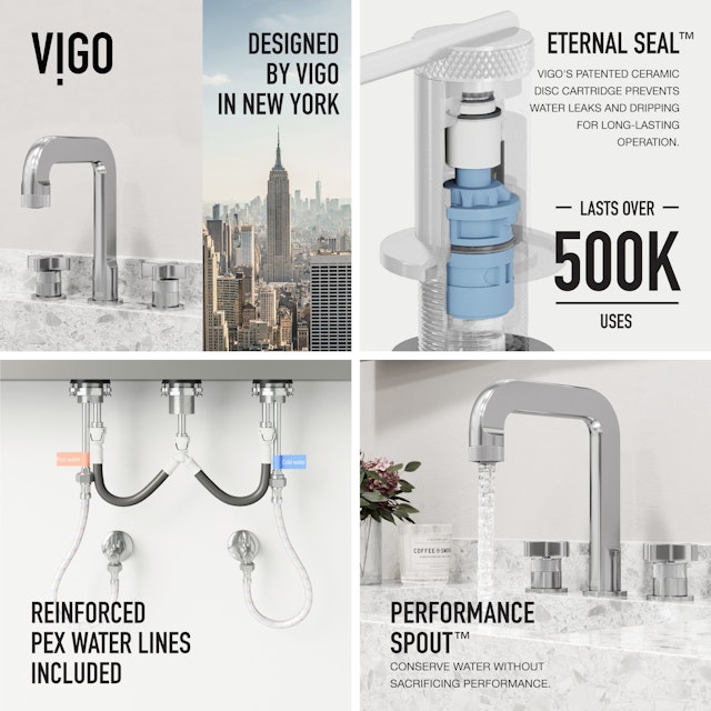 Wythe Two Handle Three-Hole Widespread Bathroom Faucet - image 7 - other