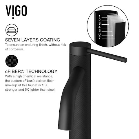 Lexington Single Handle Single-Hole Bathroom Vessel Faucet - image 6 - other