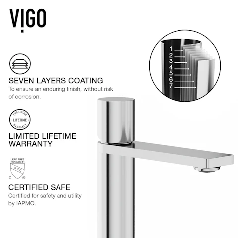 Gotham Single Handle Single-Hole Bathroom Vessel Faucet - image 8 - other