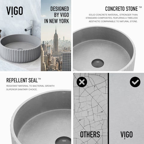 Windsor Modern Gray Concreto Stone 16 in. L x 16 in. W x 5 in. H Round Fluted Bathroom Vessel Sink - image 5 - other