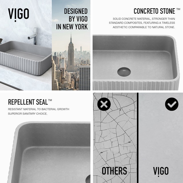 Windsor Modern Gray Concreto Stone 21 in. L x 14 in. W x 5 in. H Rectangular Fluted Bathroom Vessel Sink - image 5 - other