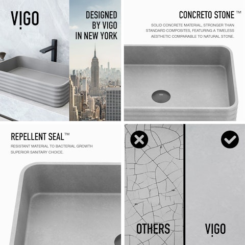 Cadman Modern Gray Concreto Stone 21 in. L x 14 in. W x 5 in. H Rectangular Fluted Bathroom Vessel Sink - image 5 - other