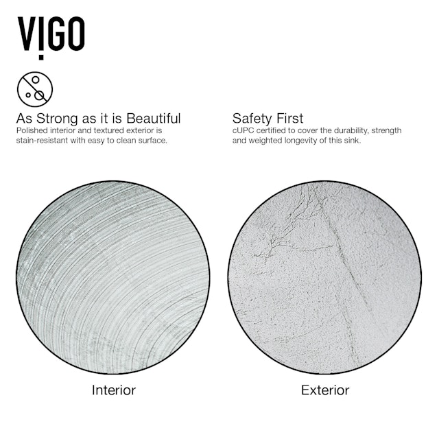 Glass Round Vessel Bathroom Sink in Silver with Milo Faucet and Pop-Up Drain - image 6 - other