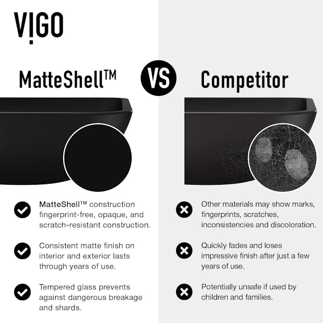 Matte Shell Sottile Glass Rectangular Vessel Bathroom Sink in Black with Amada Faucet and Pop-Up Drain - image 5 - other