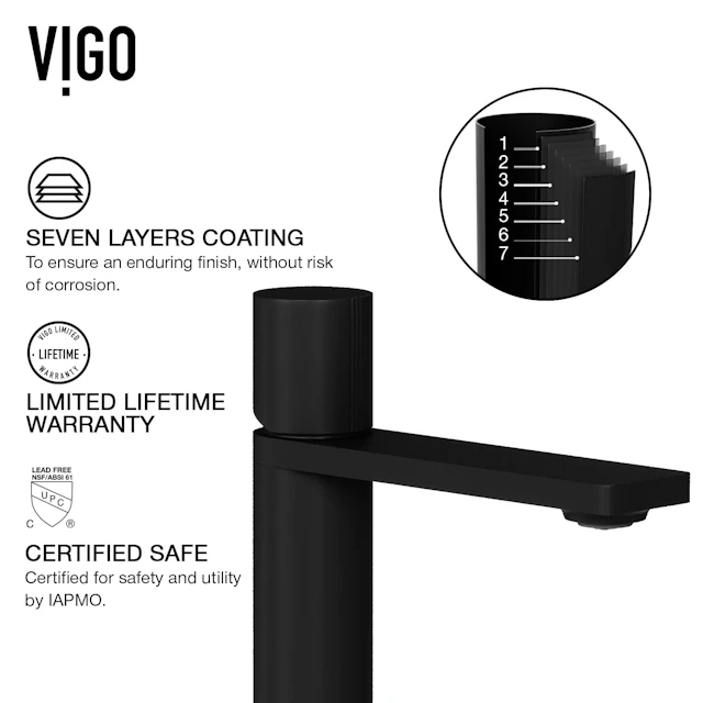 Matte Stone Anvil Composite Round Vessel Bathroom Sink in White with Gotham Faucet and Pop-Up Drain - angle 7 - other