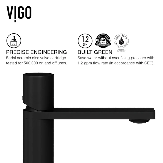Matte Stone Anvil Composite Round Vessel Bathroom Sink in White with Gotham Faucet and Pop-Up Drain - angle 8 - other