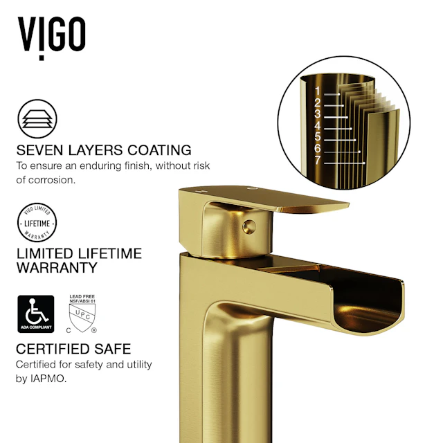 Matte Shell Sottlie Glass Rectangular Vessel Bathroom Sink in White with Amada Faucet and Pop-up Drain in Matte Gold - image 9 - other