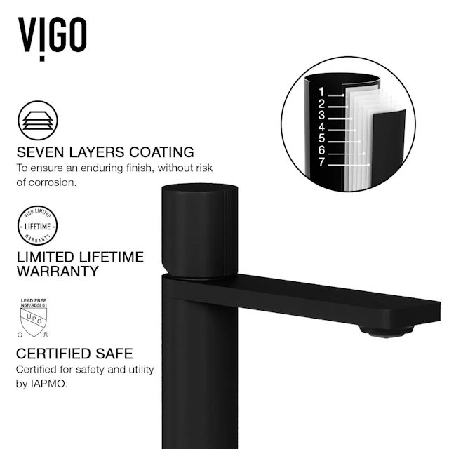 Amber Sottile Matte Shell Rectangular Bathroom Vessel Sink with Gotham Faucet and Pop-Up Drain - image 10 - other