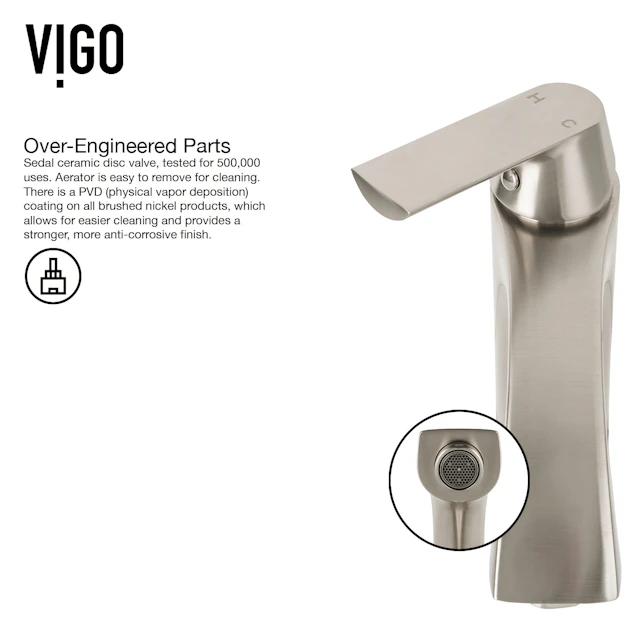 Glass Round Vessel Bathroom Sink in Oceania Blue with Linus Faucet and Pop-Up Drain - image 12 - other