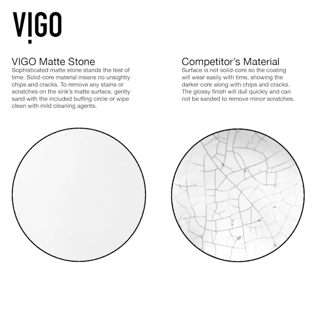 Matte Stone Vinca Composite Rectangular Vessel Bathroom Sink in White with Titus Faucet and Pop-Up Drain - angle 8 - other
